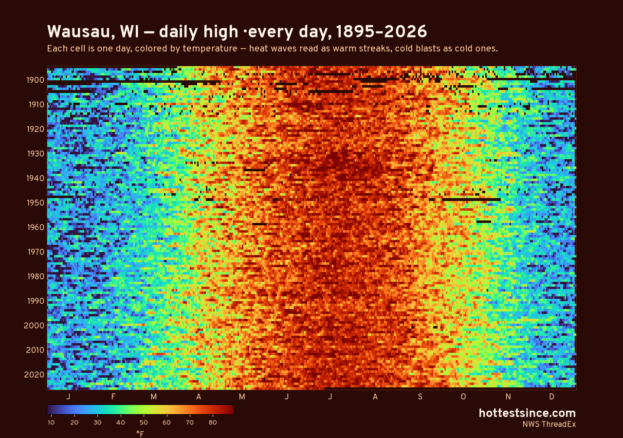 Wausau, WI daily high heat map 1895–2026