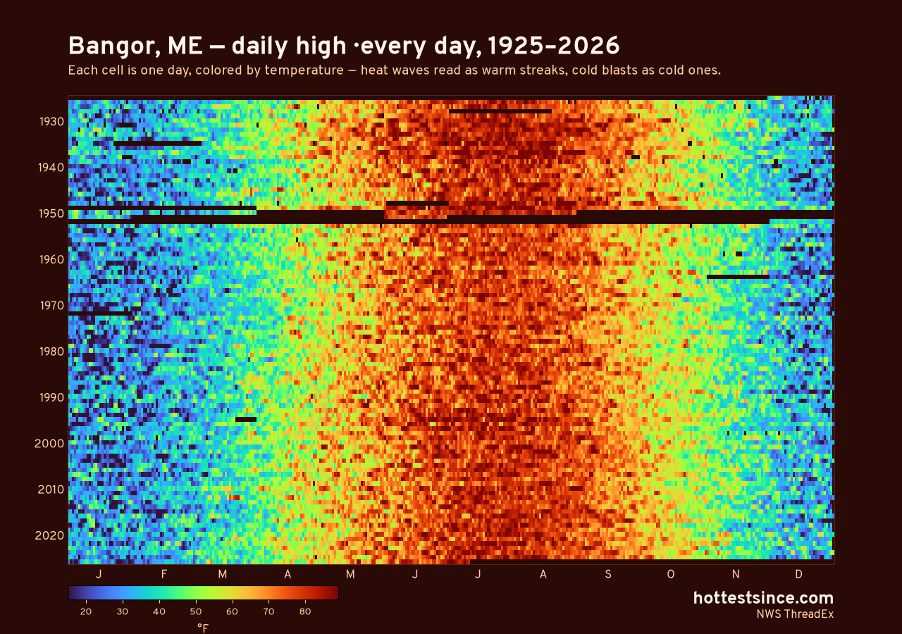 Bangor, ME daily high heat map 1925–2026