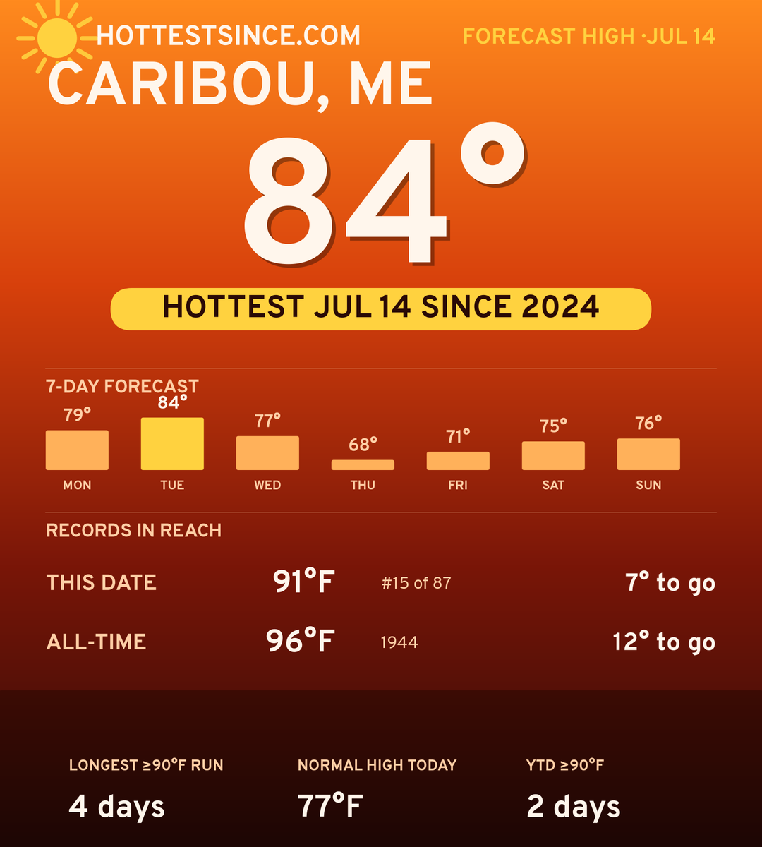 Caribou, ME hot share card