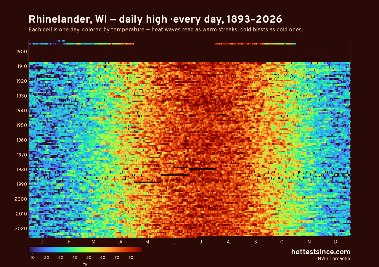Rhinelander, WI daily high heat map 1893–2026