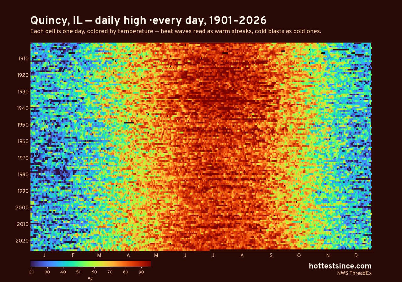 Quincy, IL daily high heat map 1901–2026