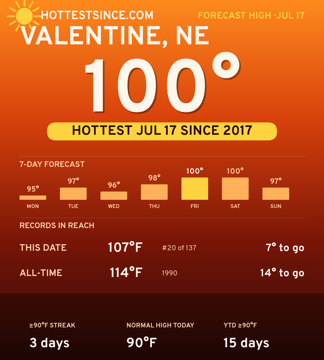 Valentine, NE hot share card