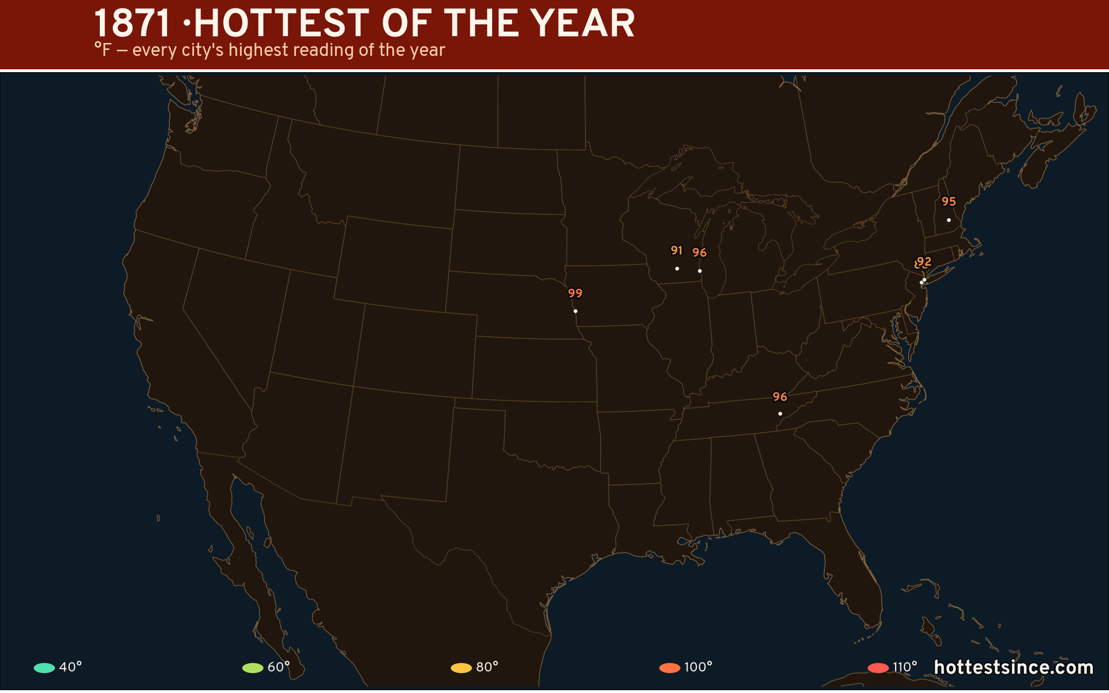 1871 — hottest and coldest temperature at each U.S. city