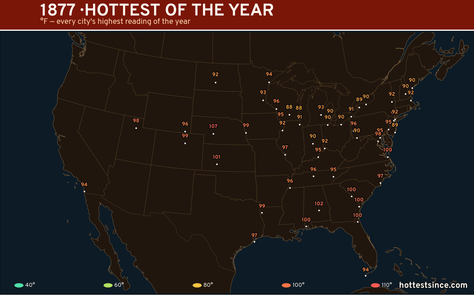 1877 — hottest and coldest temperature at each U.S. city