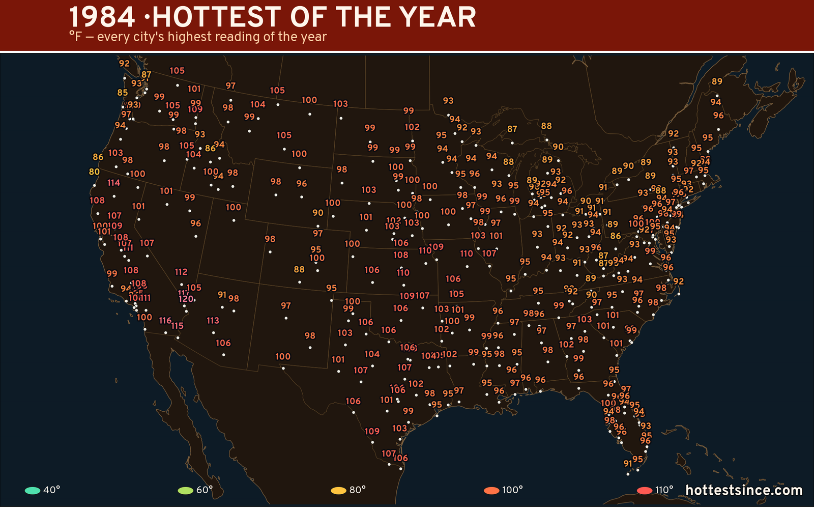 1984 — hottest and coldest temperature at each U.S. city