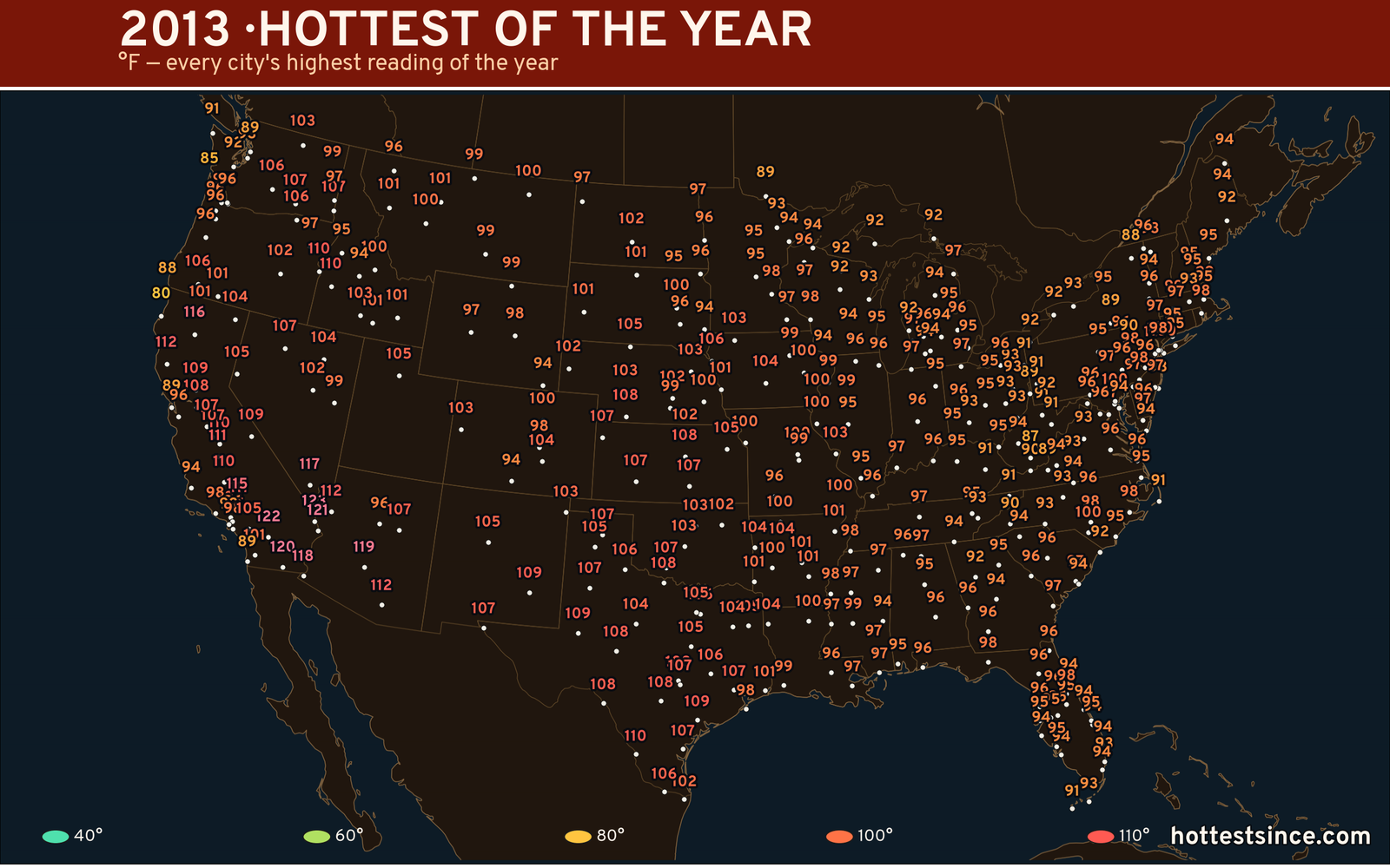 2013 — hottest and coldest temperature at each U.S. city