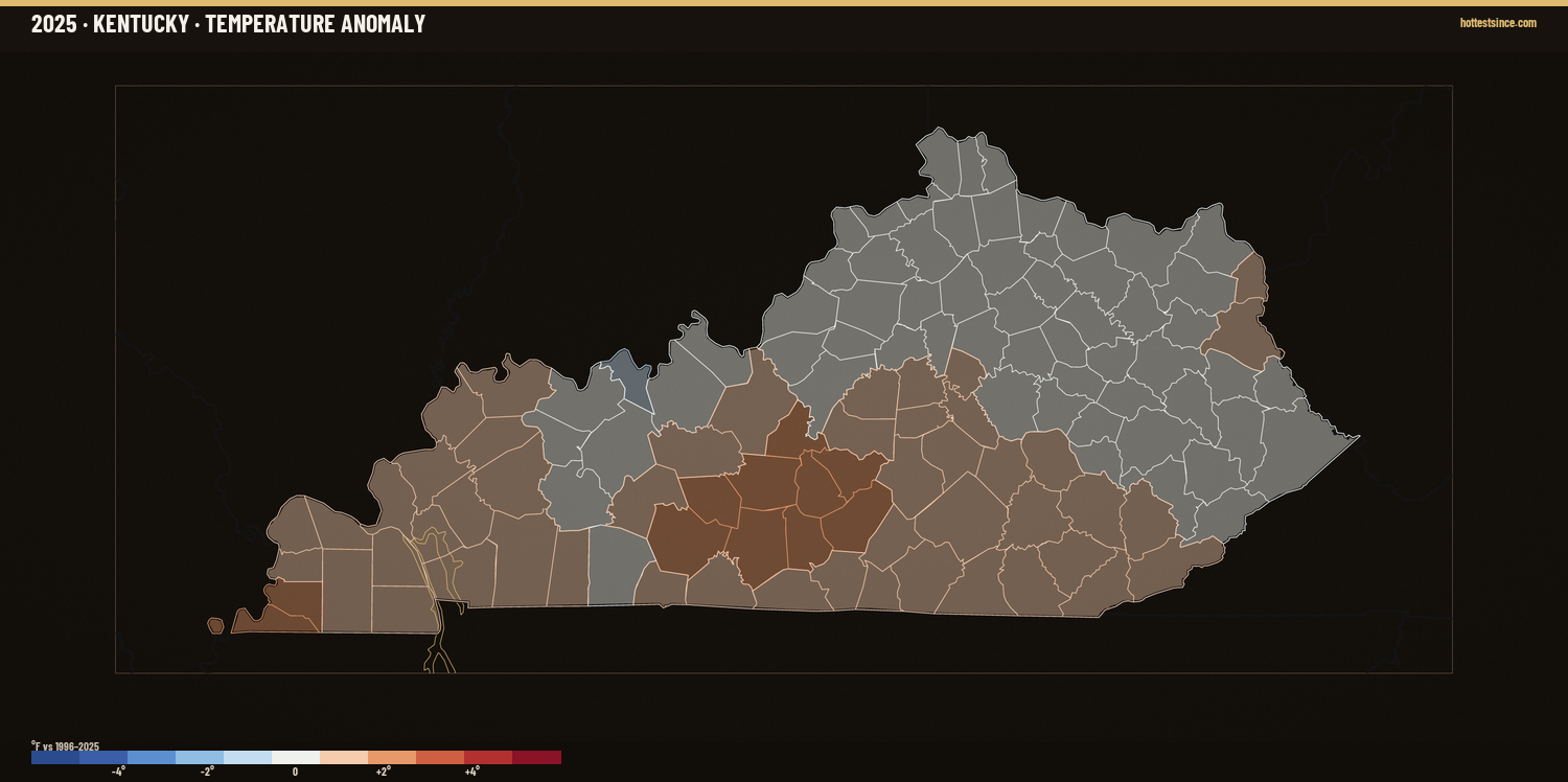 Where 2025 Ran Warm &amp; Cool
